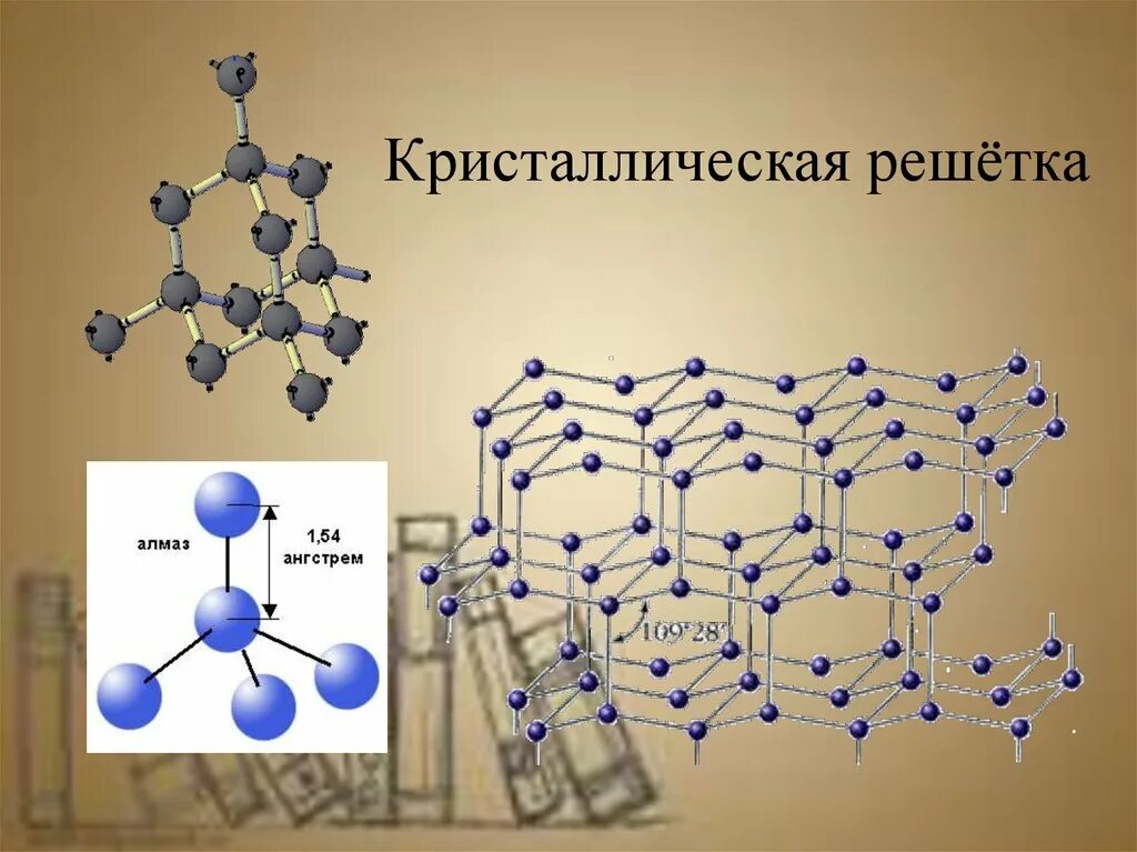 Алмаз строение кристаллической решетки. Решетка типа алмаза. Атомная кристаллическая решетка алмаза. Макет кристаллической решетки алмаза.