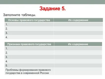 Таблица признаки государства и их характеристика