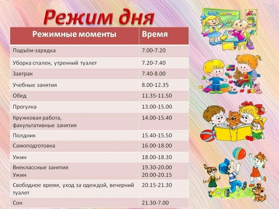 Распорядок дня 2. Примерный режим дня дошкольника 6 лет. Режим дня для детей. Распорядок дня ребенка. Режим дня дошкольника.