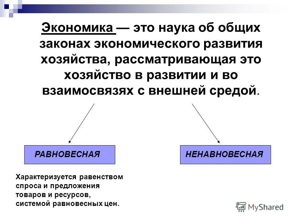 Экономика. Экономика (наука). Экономика тно. Экономика это в экономике.