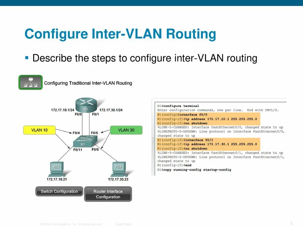 Lan configuration. Vlan интерфейс. inter vlan routing. поддержка vlan. таблица vlan.
