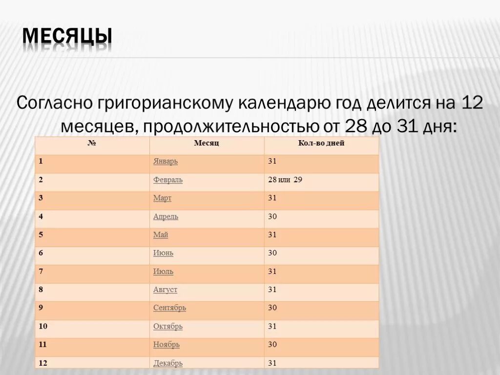 Календарь по которому мы живем называется. Григорианский календарь. григорианский календарь месяцы. продолжительность года по григорианскому календарю. месяц по григорианскому календарю.