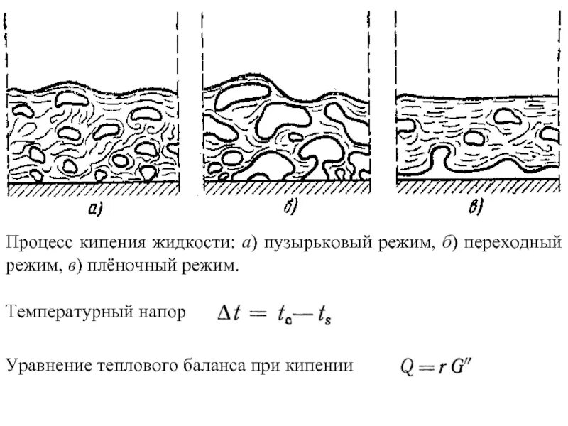 Теплообмен при пузырьковом кипении. Пузырьковое и пленочное кипение. Что такое пузырьковое кипение жидкости. Теплоотдача при пленочном кипении. Режимы кипения