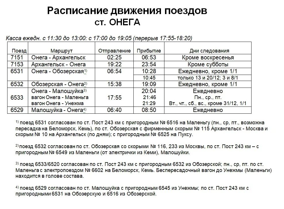 Электричка Архангельск Онега. Поезд Онега Архангельск расписание. Пригородный поезд Архангельск Онега. Расписание поезда Онега Обозерская. Автобус архангельск онега