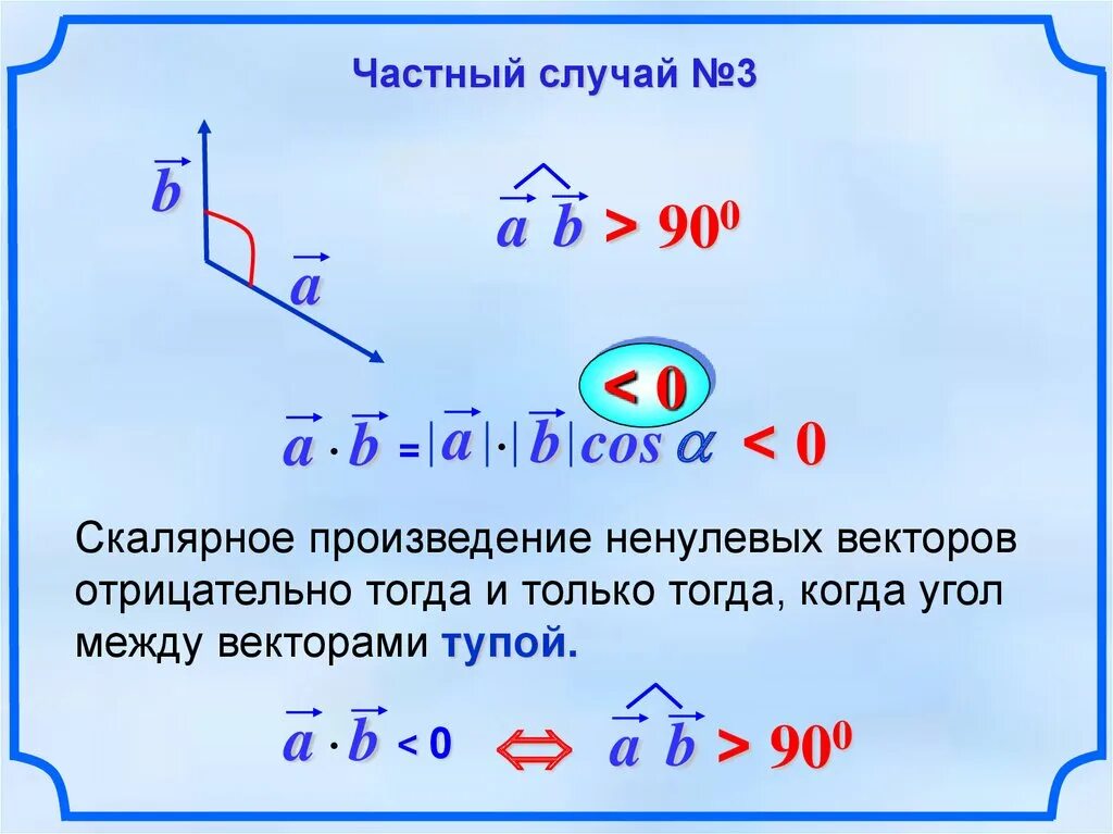 Скалярное произведение положительно. Формулы скалярного произведения векторов 11 класс. Задачи на скалярное произведение векторов 9 класс с решением. Скалярное произведение векторов 11 класс презентация. Угол между векторами скалярное произведение векторов.