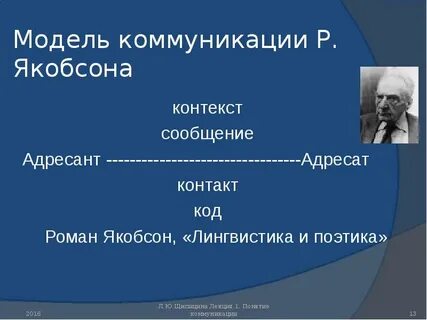 Якобсон коммуникация