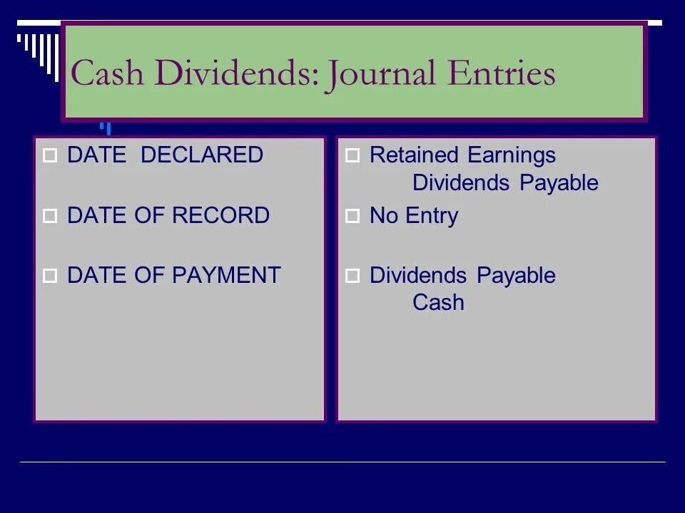 Enter date. Retained earnings Formula.