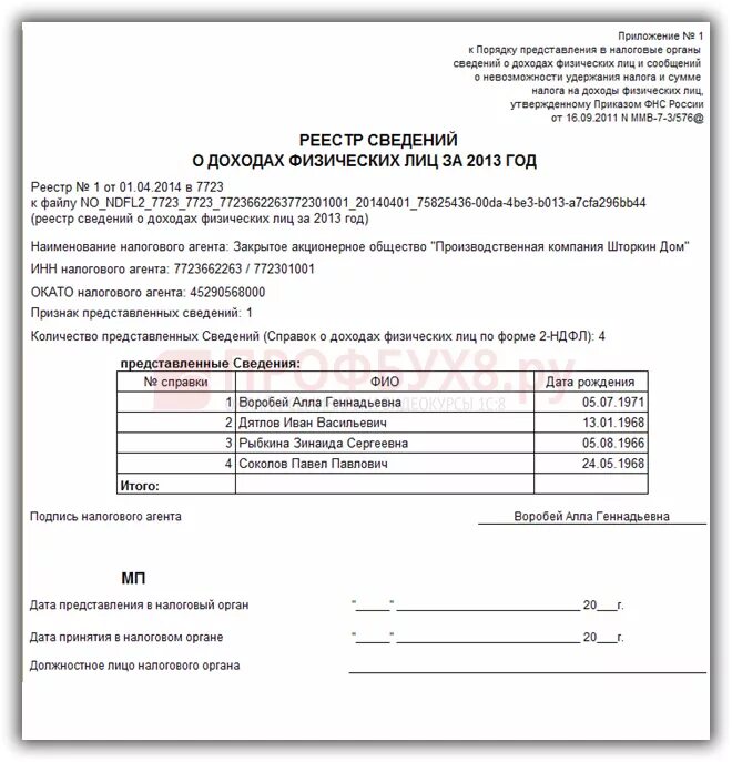 Подтверждение 2 ндфл. Реестр сведений о доходах физических лиц 2019 бланк. Реестр справок о доходах и суммах налога физических лиц за 2021 год. Реестр сведений о доходах физических лиц за 2021 год. Реестр справок 2-НДФЛ образец заполнения.