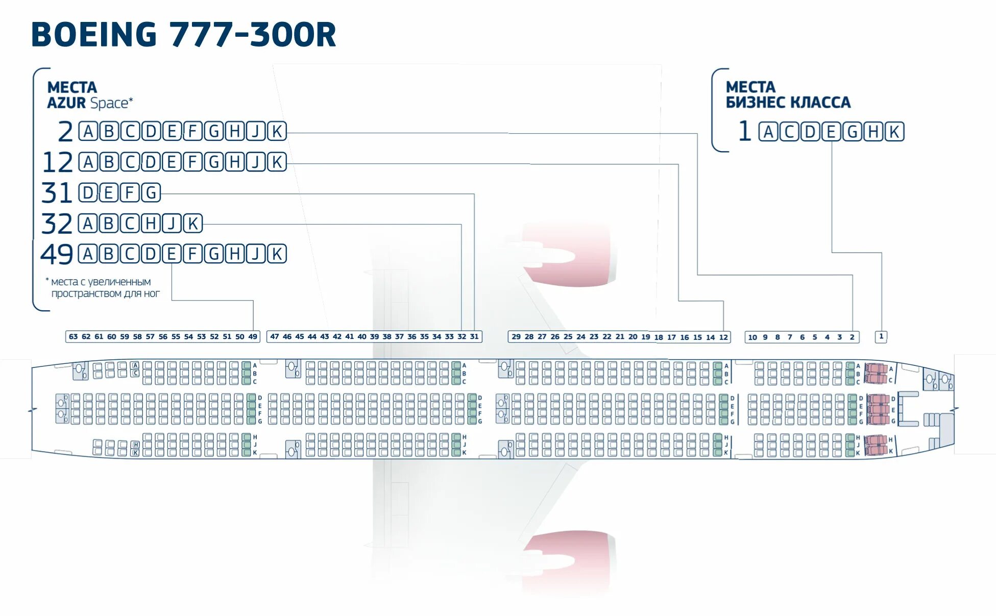 Boeing 767 схема. Боинг 767-300er Азур Эйр схема салона. Boeing 777 расположение кресел. Боинг 777-300 Азур схема. Боинг-777-300er схема.