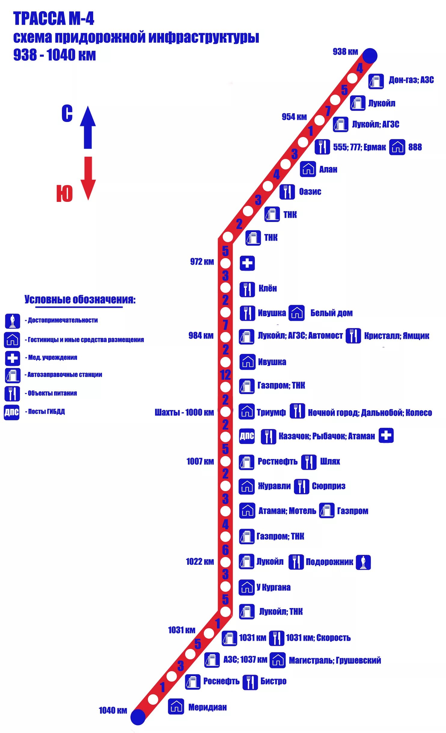 Заправки Газпромнефть на трассе м4 Дон на карте. АЗС Газпромнефть на трассе м4 Дон карта с километрами. Трасса м4 Дон карта с километрами.