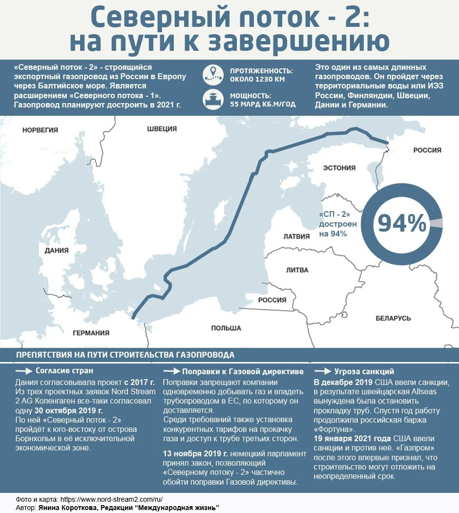 Северный поток-2 на карте маршрут. Газопровод Северный поток 2 на карте. Северный поток-2 на карте маршрут газопровода поток 2. Трасса газопровода Северный поток 2 на карте.