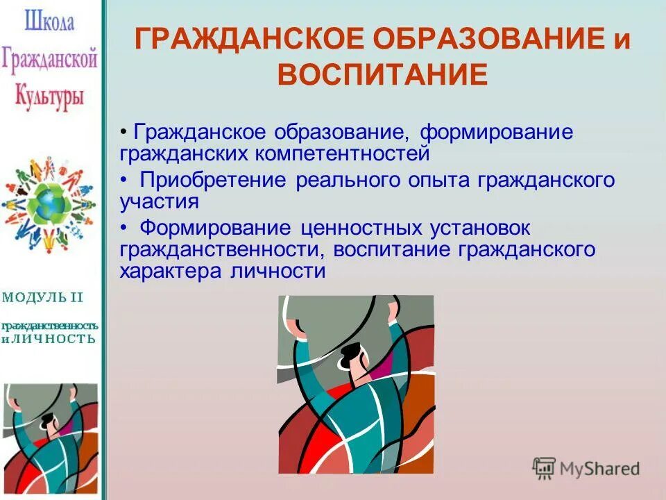 Различие слов гражданин и гражданственность. Гражданственность это кратко. Гражданственность тема для презентации. Гражданское воспитание личности. Гражданское образование.