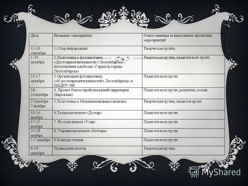 Дата название. Дата название