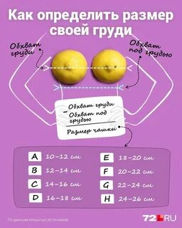 Размер грудей твоих