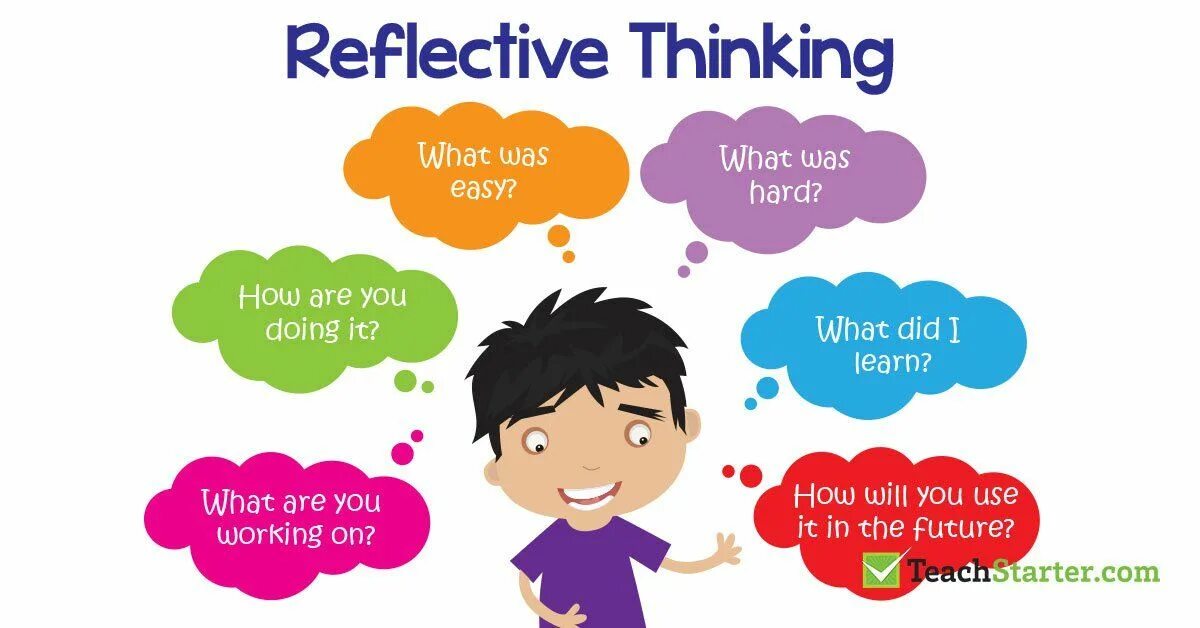 What is your hardest. Reflection in English Lesson. Feedback на уроке английского. Рефлексия на уроке английского. Рефлексия the Lesson was.