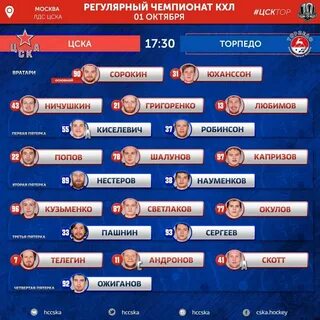 Результаты чемпионата кхл