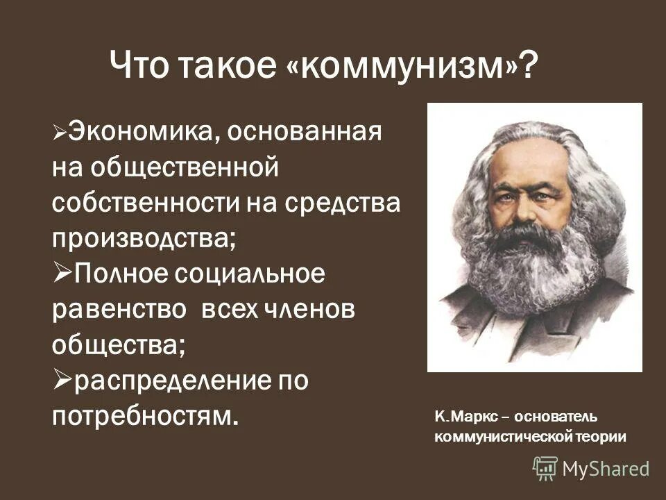 К маркс является основоположником теории. К.маркс – основатель коммунистической теории. коммунизм по марксу кратко. идея коммунизма по марксу. черты коммунизма по марксу.