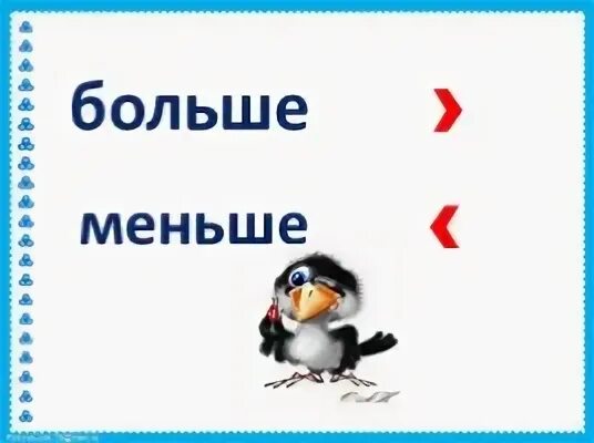 Презентация сравнение чисел 3 класс