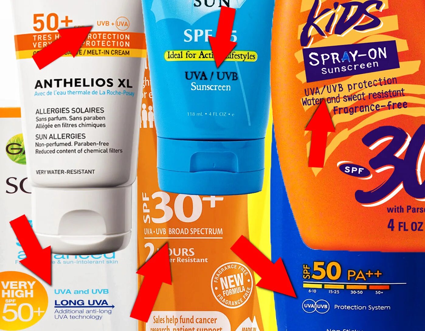 Крем для лица spf 50 какой лучше. Солнцезащитный фактор SPF. Выбор СПФ. Мужской солнцезащитный крем. Крем от загара таблица СПФ.