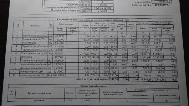 Квитанция ЖКХ 2022 Екатеринбург. Квитанция за отопления Москва за 2022. Поселок Барвиха квитанции ЖКХ. Плата за телефон составляет 350 12