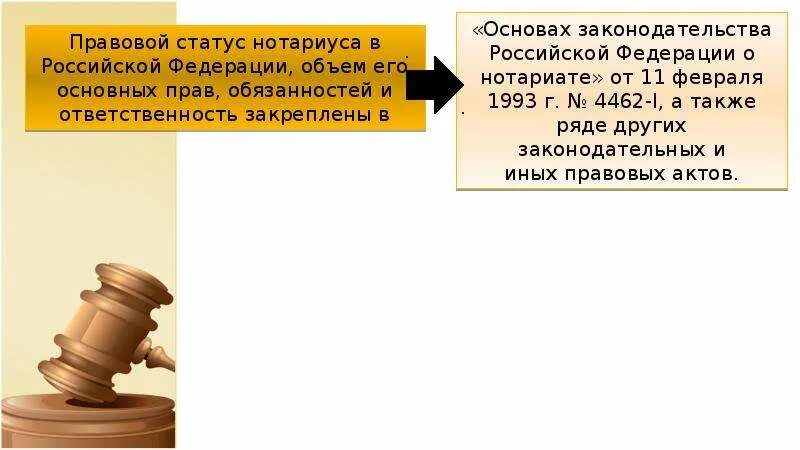 Деятельность нотариусов в рф. Правовой статус нотариуса. Правовой статус нотариуса в РФ. Охарактеризуйте правовой статус нотариата.