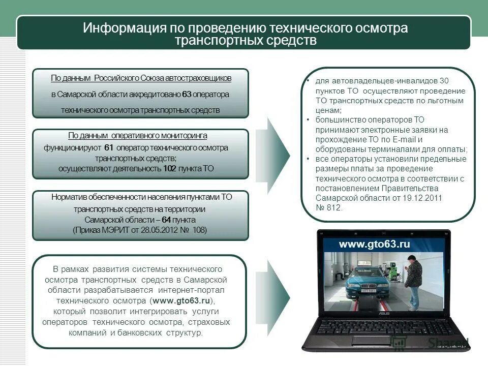 удаленный оператор электронных заявок. тинькофф консультант. оператор электронно-вычислительных и вычислительных машин. удаленный оператор электронных заявок. Tele2 договор.