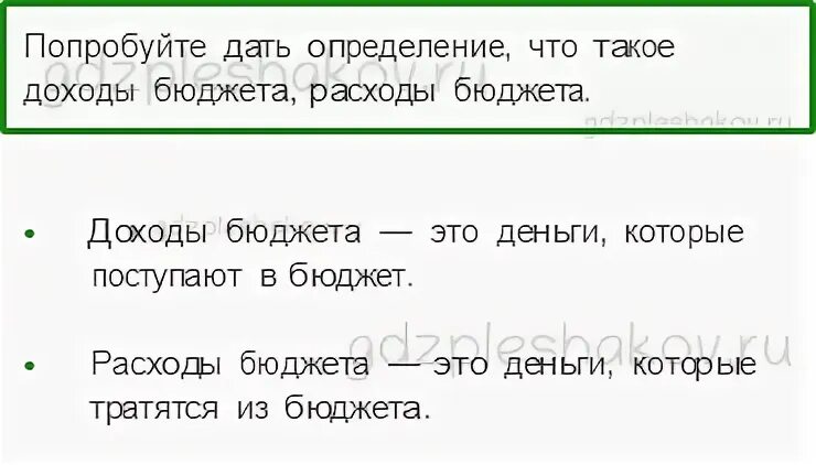 Государственный бюджет презентация 3 класс тест