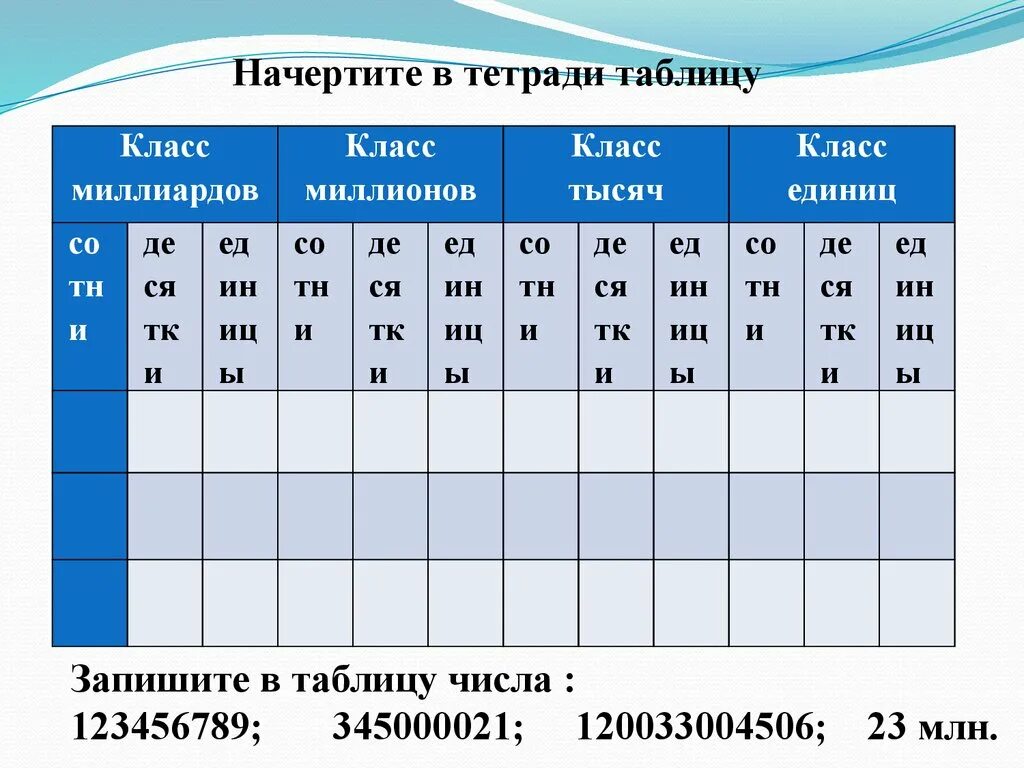 Западная Сибирь - презентация онлайн