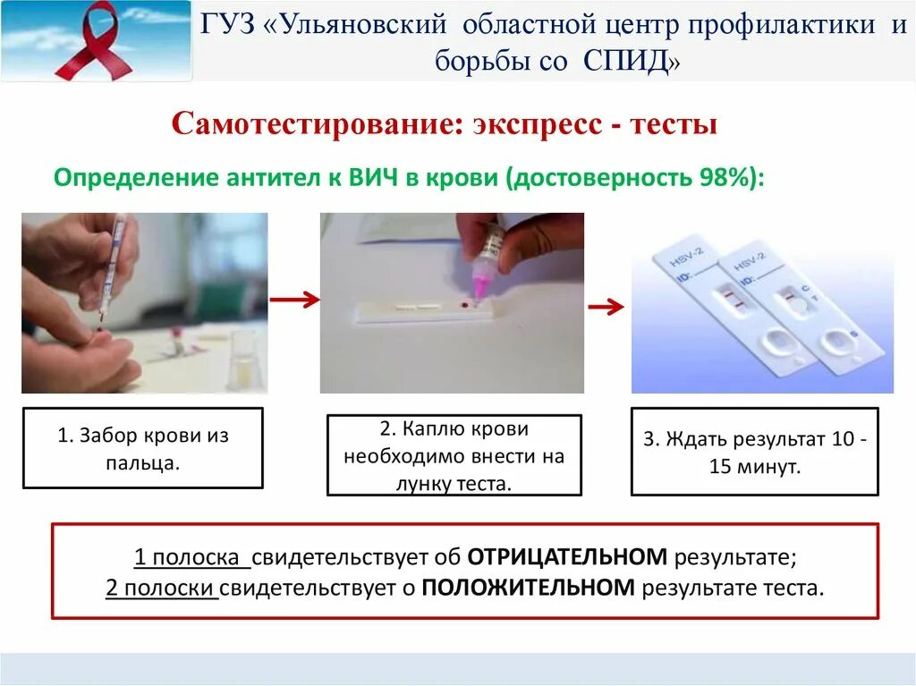 Экспресс тест на группу. Экспресс тест на ВИЧ кровь. Тест ВИЧ 1/2 инструкция. Экспресс тест по капле крови на ВИЧ. Экспресс тест на ВИЧ 1/2 достоверность.