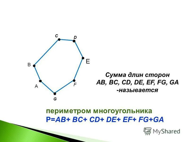 Определение периметра многоугольника 8 класс. Периметр выпуклого многоугольника. Периметр выпуклого многоугольника формула. Теорема о сумме углов выпуклого многоугольника. Теорема о сумме углов выпуклого многоугольника с доказательством.