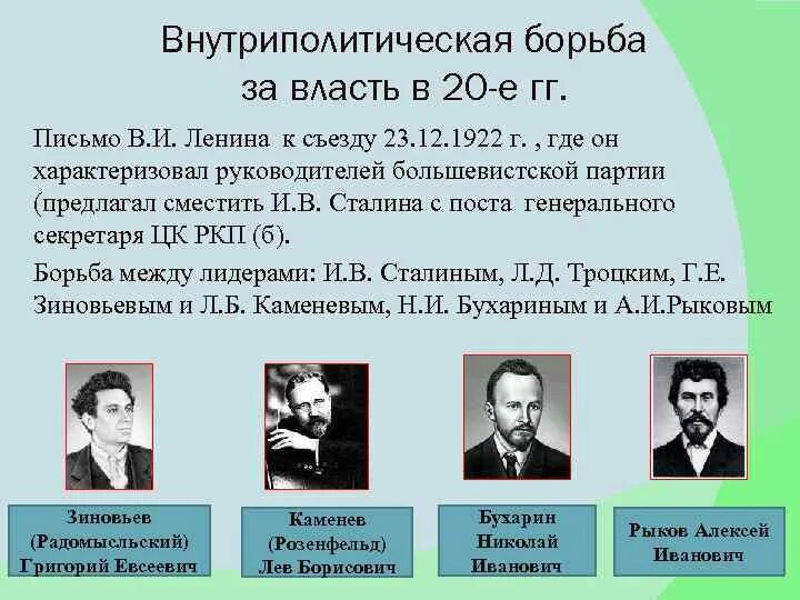 Кто боролся за власть после смерти ленина. Внутрипартийная борьба после смерти сталина схема. Кто претендовал на власть. Политическая борьба за власть после смерти ленина. Маленков берия хрущев 1953.