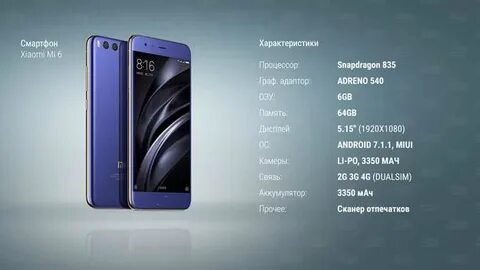 Xiaomi 6 характеристики