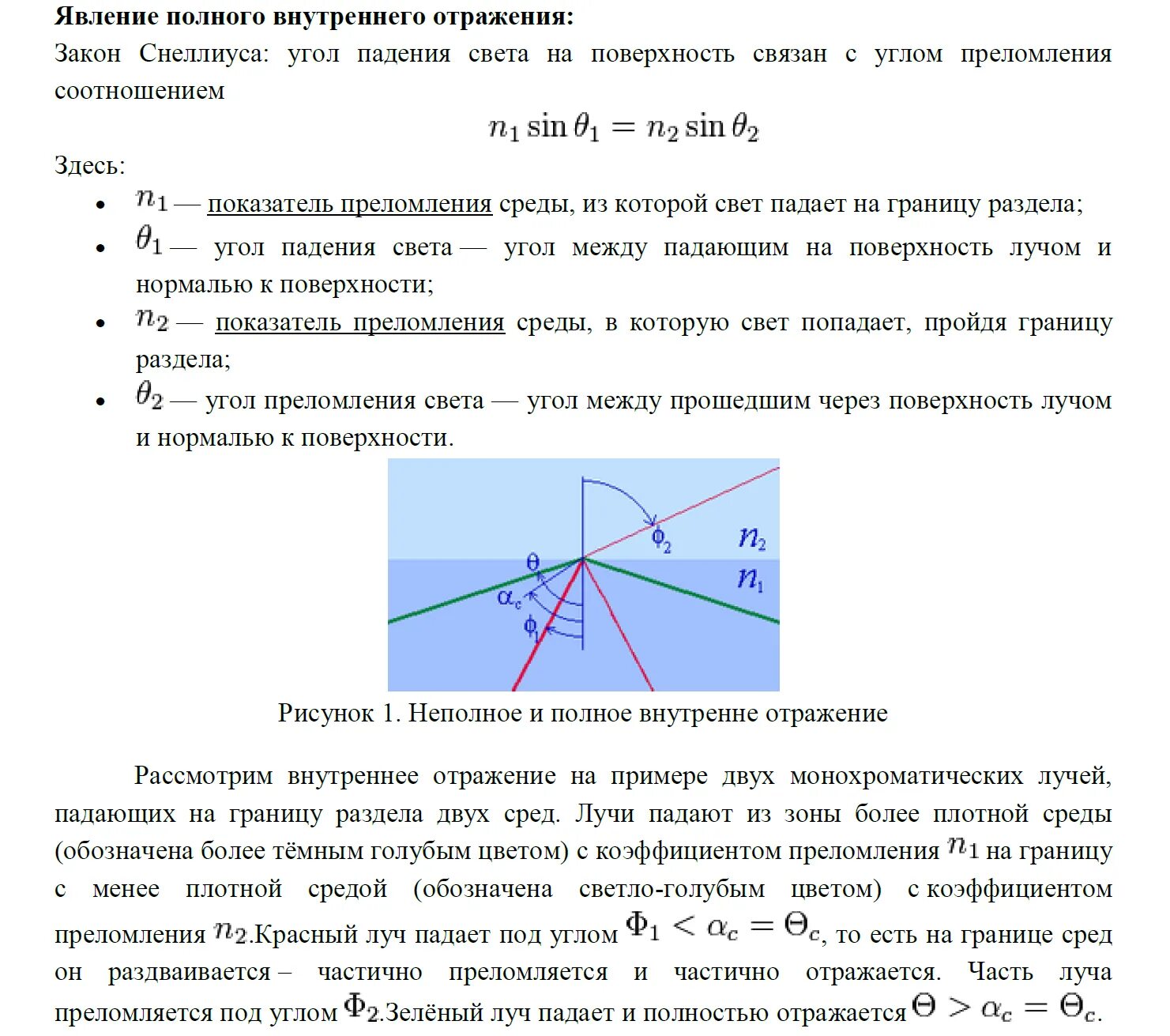 Явление полного внутреннего преломления. Закон Снеллиуса полное внутреннее отражение. Закон Снеллиуса формула. Закон преломления Снеллиуса. Снеллиус закон преломления света.