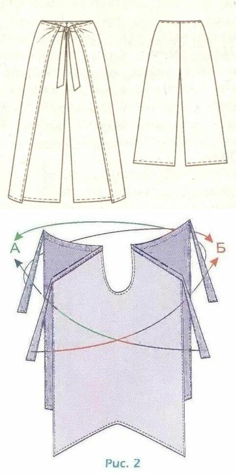 Готовая выкройка брюк с запахом Fall fashion coats, Fashion pants, Fashion outfi
