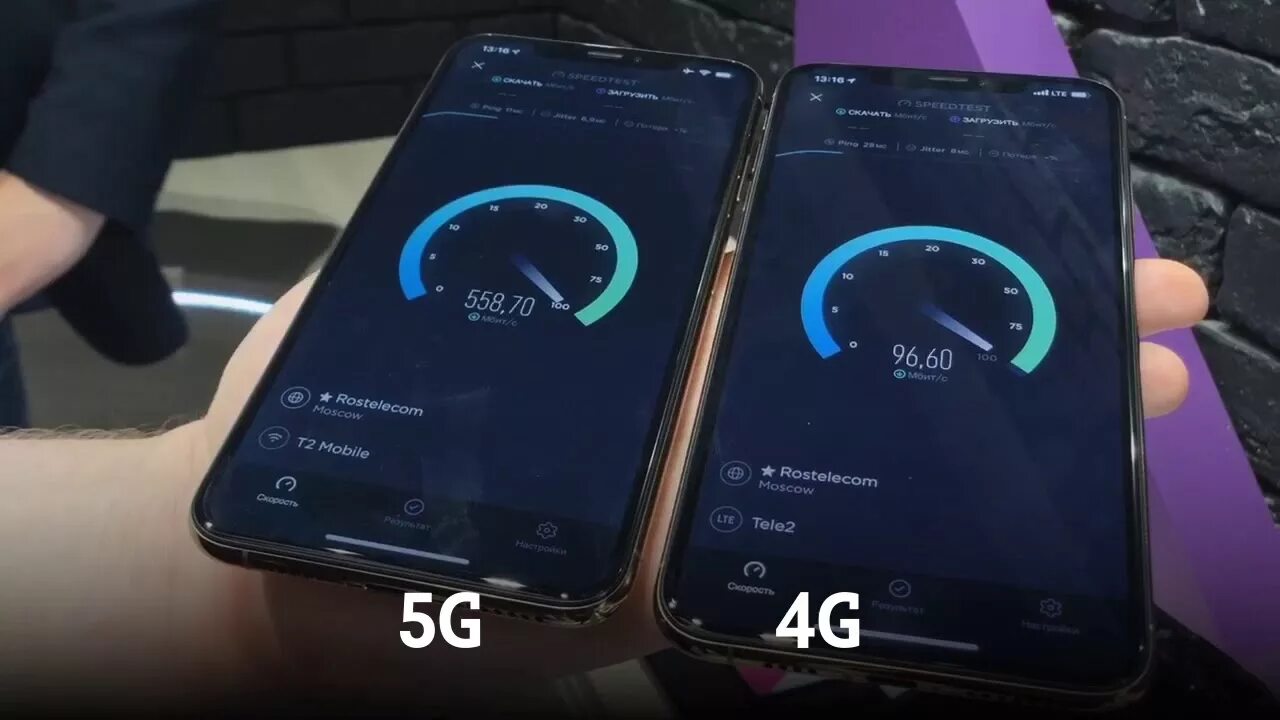 Pai 5g 5g. G5 g05. 4g 5g. 5g скорость интернета. Предел скорости 5g.