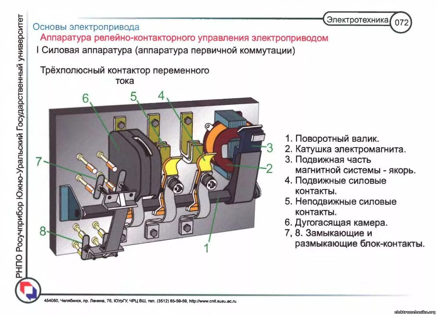 Управляющее устройство электропривода. Исследование элементов релейно-контактной аппаратуры. аппаратура управления электроприводами. контактор блок управления электроприводами. аппараты системы управления электроприводом.