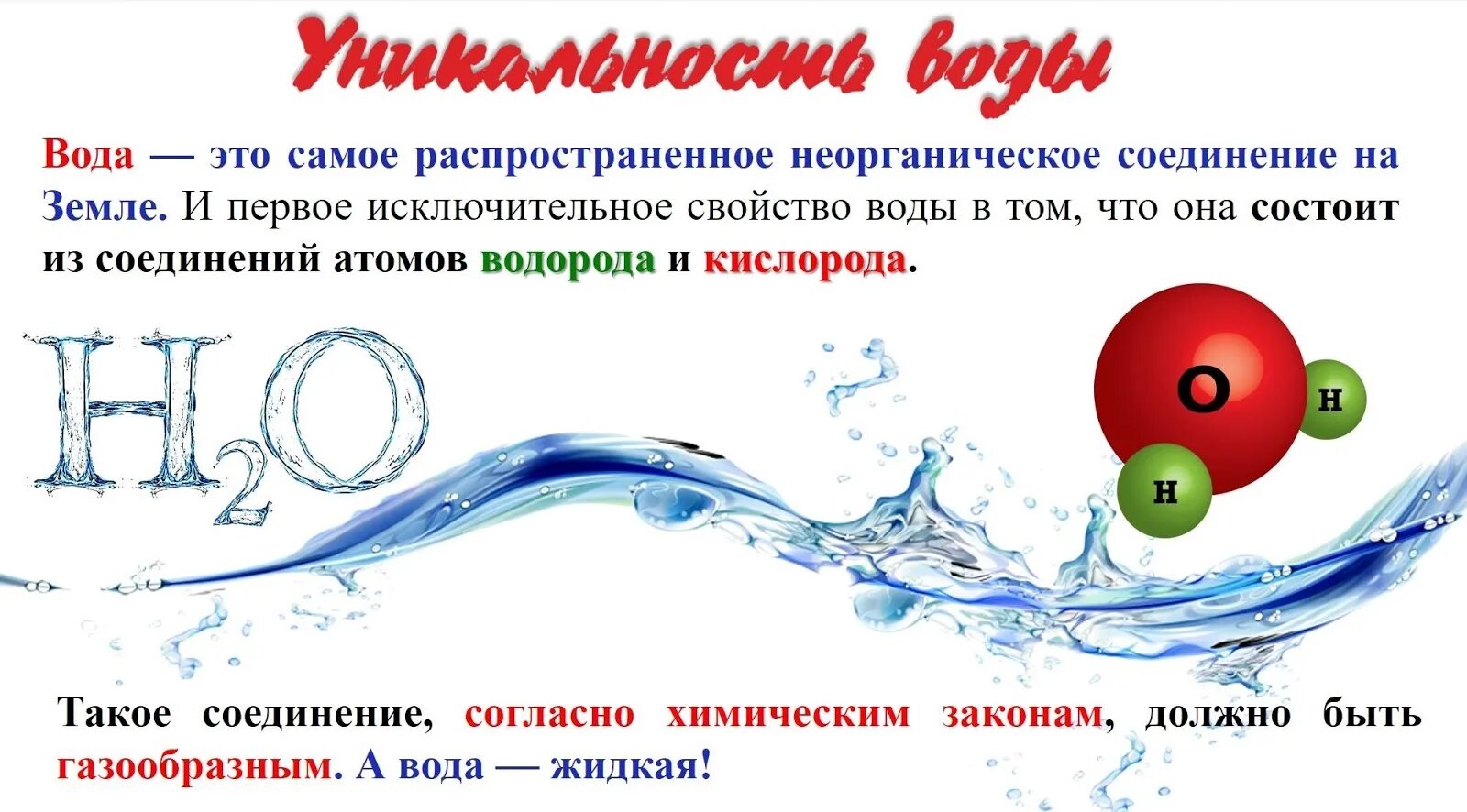 Уникальность воды. Перевернутый класс Селезневой Елены. Где встречается вода. Цикл воды в организме