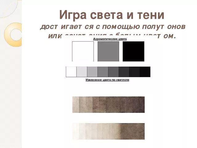 Свет и тень читать. Цвет тени в живописи. Сочетание свет и тень. Какого цвета тень. Изменение цвета в тенях.