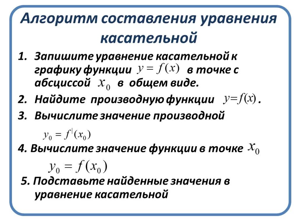 Производная функции алгоритм. Алгоритм составления уравнения касательной. Алгоритм нахождения уравнения касательной к графику функции. Алгоритм составления уравнения касательной к графику функции. Алгоритм нахождения касательной.