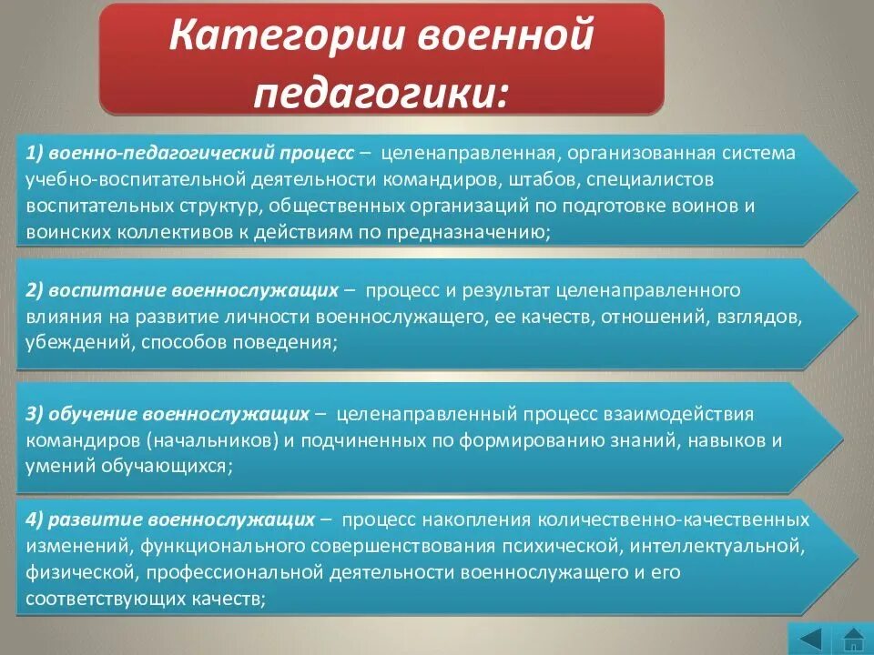 Функции военное время. Категории военной педагогики. Военно педагогический процесс. Задачи военной педагогики. Военный педагогический процесс.