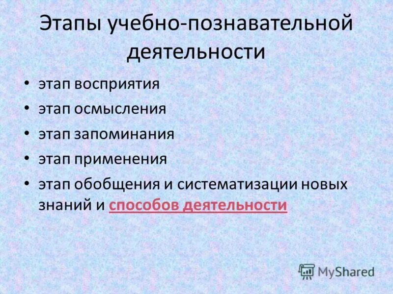 этапы восприятия в психологии. основания абсолютной недействительности международного договора:. этапы процесса усвоения. этап восприятия этап осмысления. этап восприятия этап осмысления.