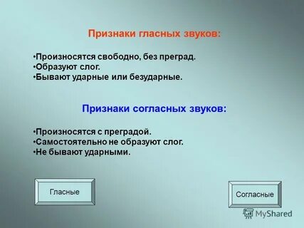 Признаки гласных