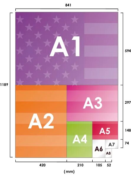 А3 4 а9