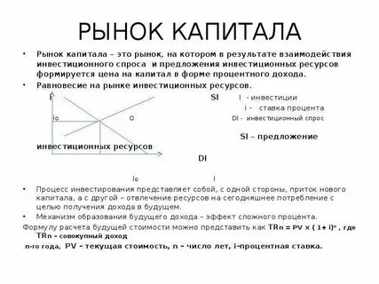Рынок капитала сша