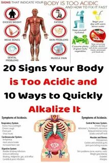 Safe your body