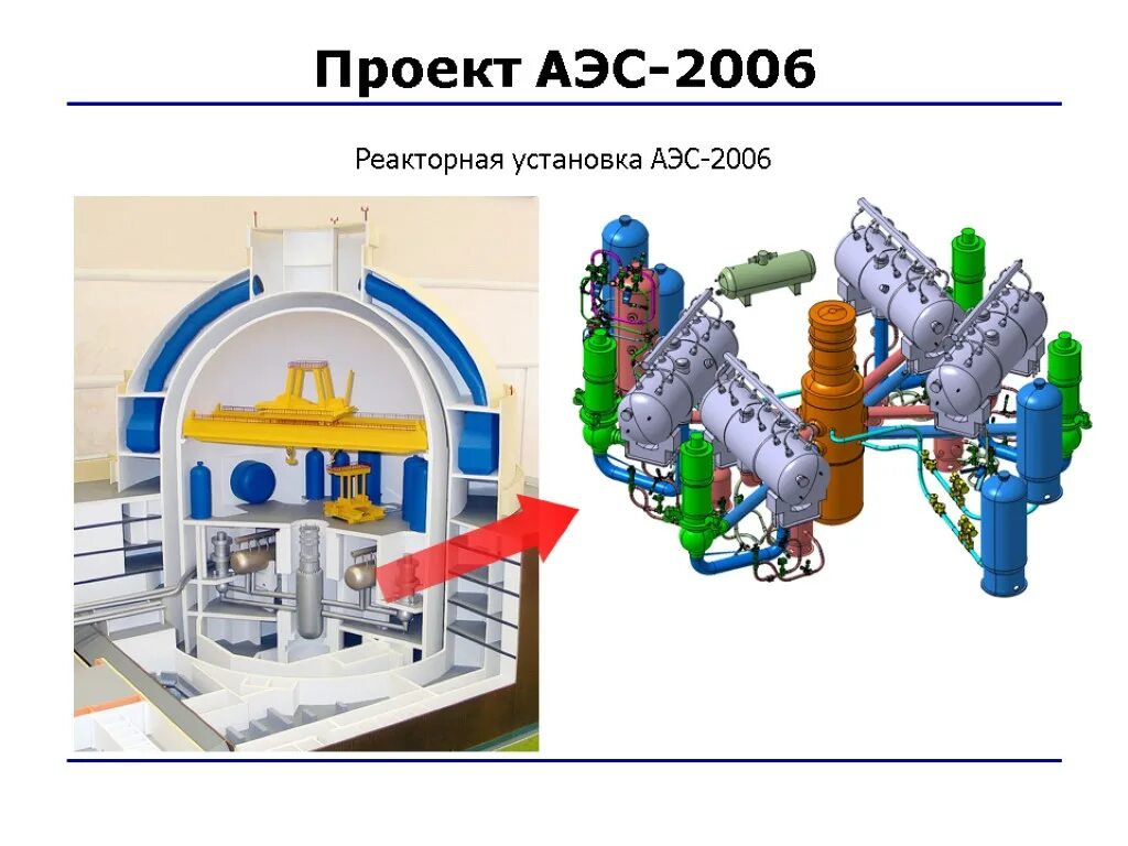 Реакторные установки аэс. Реактор ВВЭР 1200 схема. ВВЭР-1200 поколения 3+. АЭС-2006 С реактором ВВЭР-1200. Реактор ВВЭР 1200 конструкция.