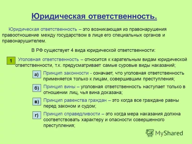 Возникать это