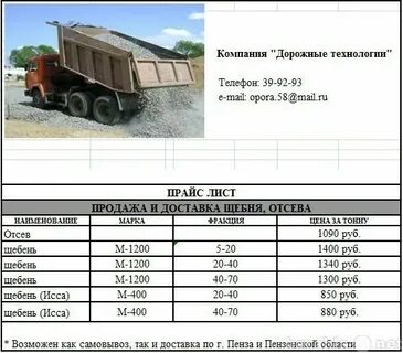Сколько кубов в грузовике