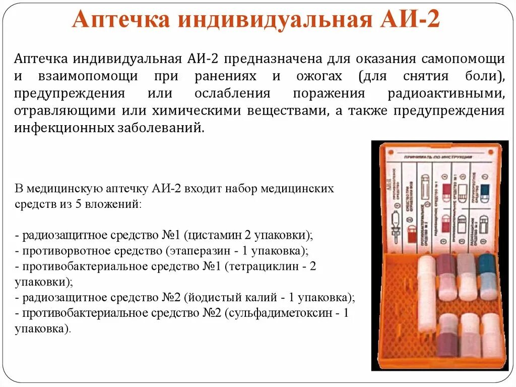 Средства индивидуальной аптечки. АИ-2 аптечка промедол. Аптечка индивидуальная АИ-2. Аптечка АИ 2 радиоактивное заражение. Состав аптечки индивидуальной защиты АИ-2.