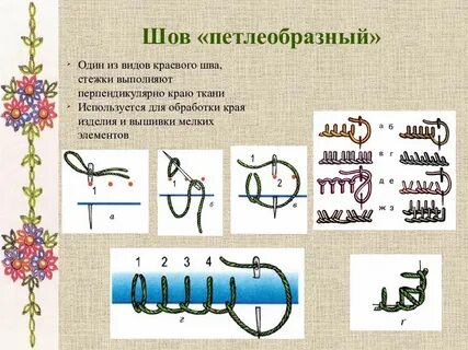 Урок вышивка 5 класс